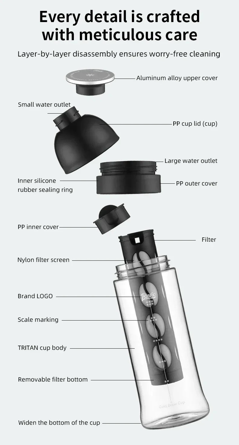 Bincoo Professional Cold Brew Coffee Maker, Safe Tritan Construction, Fine Mesh Filter, Temperature Resistant Portable Brewer