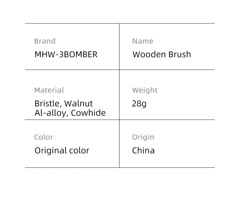 MHW 3BOMBER Coffee Grinder Cleaning Brush Air Blower Camera Dust Clean Blower Coffee Grinder Clean Tools Barista Accessories