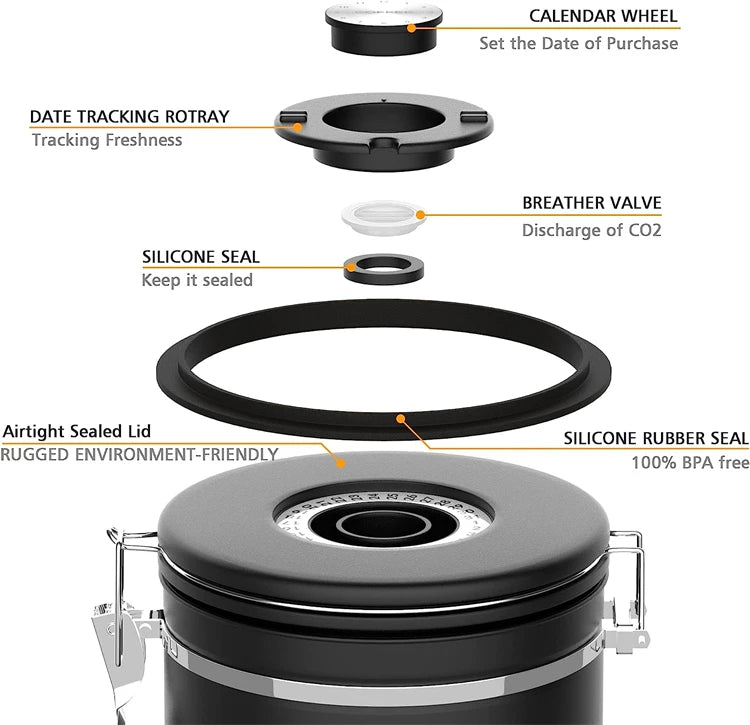 LMETJMA 1.8L Coffee Canister For Ground Coffee Stainless Steel Coffee Storage Canisters With Scoop for Beans Sugar Tea JT152