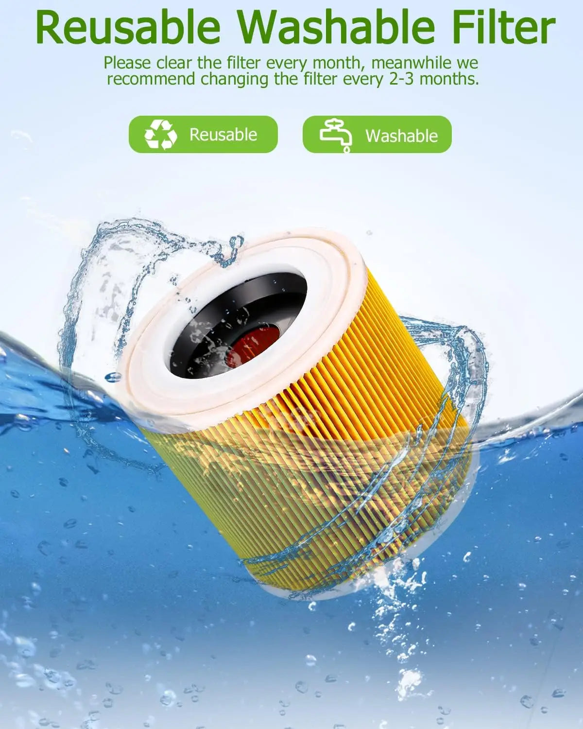 Vacuum Cleaner Cartridge Filter for Kärcher WD Series WD2 WD3 WD3P A2004 MV2 MV3 Wet and Dry Vacuum Cleaner,6.414-552.0/64145520
