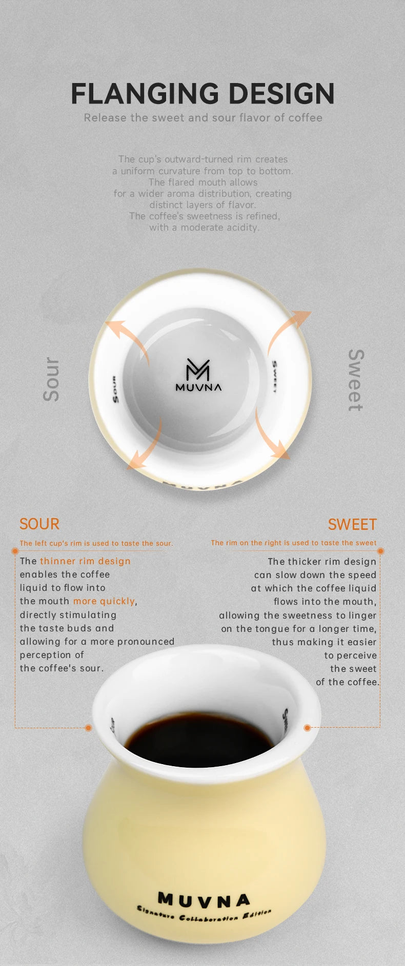 Muvna Ceramic Tasting Cup，120ml huabusan series Tea Cups，Coffee Espresso Cups for Latte, Cappuccino, Espresso Coffee and Tea