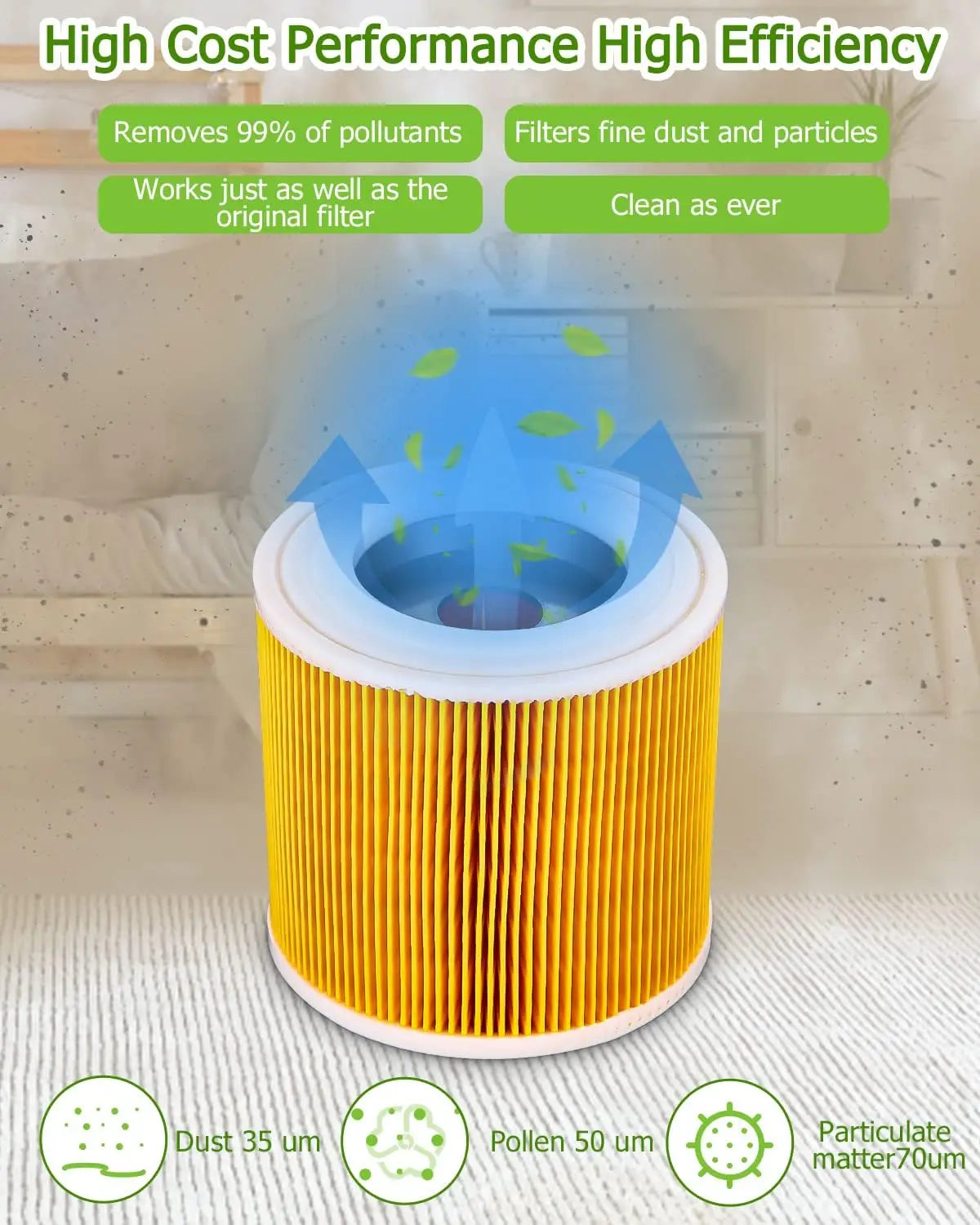 Vacuum Cleaner Cartridge Filter for Kärcher WD Series WD2 WD3 WD3P A2004 MV2 MV3 Wet and Dry Vacuum Cleaner,6.414-552.0/64145520