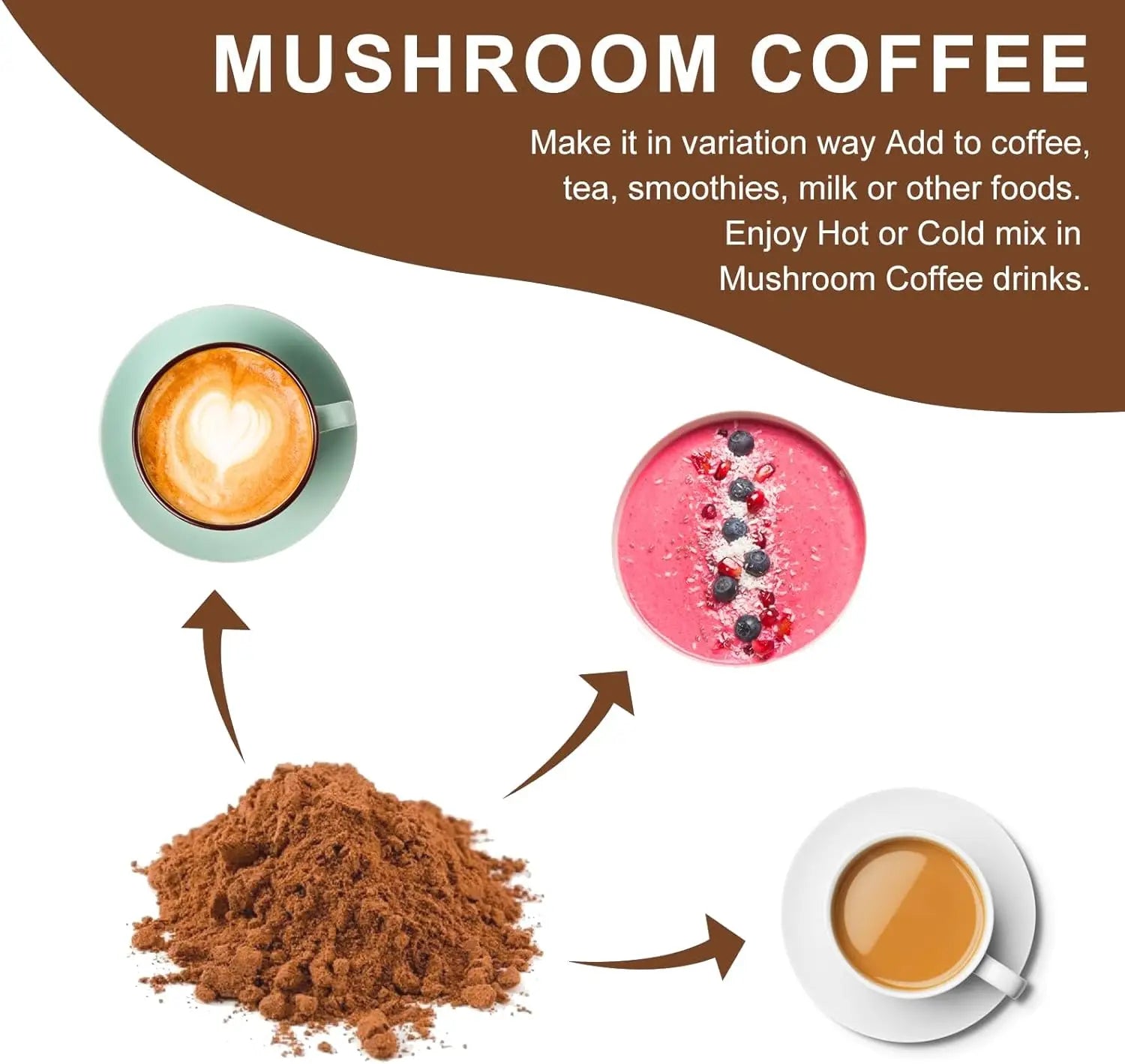 MUTSWEET Lion's Mane Mushroom Coffee Supplement with Reishi,Cordyceps&Turkey Tail-Energy,Mental Clarity&Focus,Brain Booster
