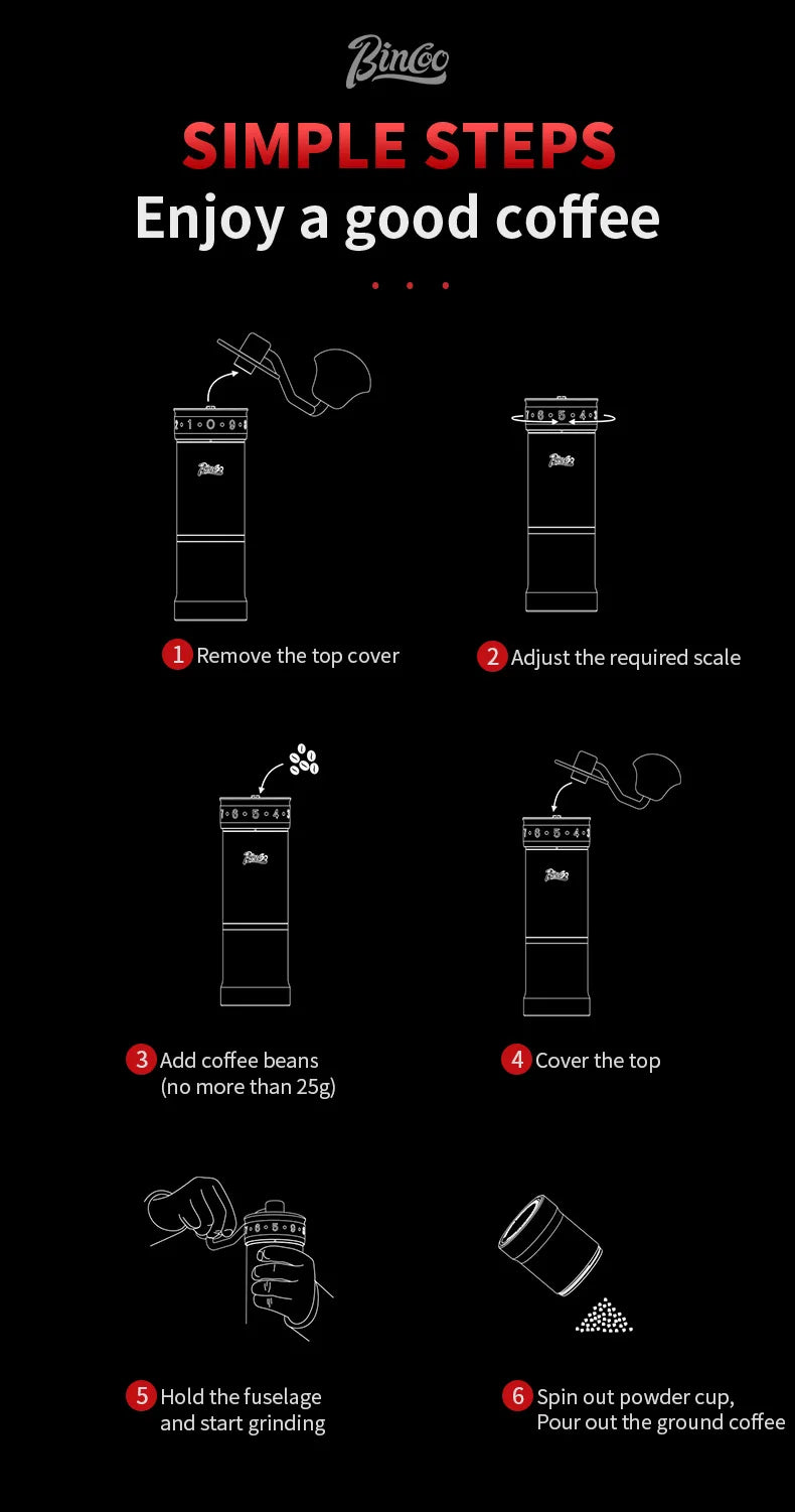 Bincoo Manual Coffee Grinder 38mm CNC 420 6-Star Steel Burr 9-Grade External Adjustment Aluminum Body for Precise Hand Grinding
