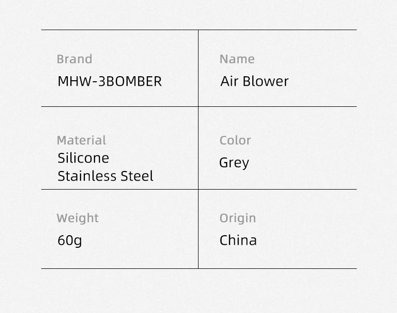 MHW 3BOMBER Coffee Grinder Cleaning Brush Air Blower Camera Dust Clean Blower Coffee Grinder Clean Tools Barista Accessories
