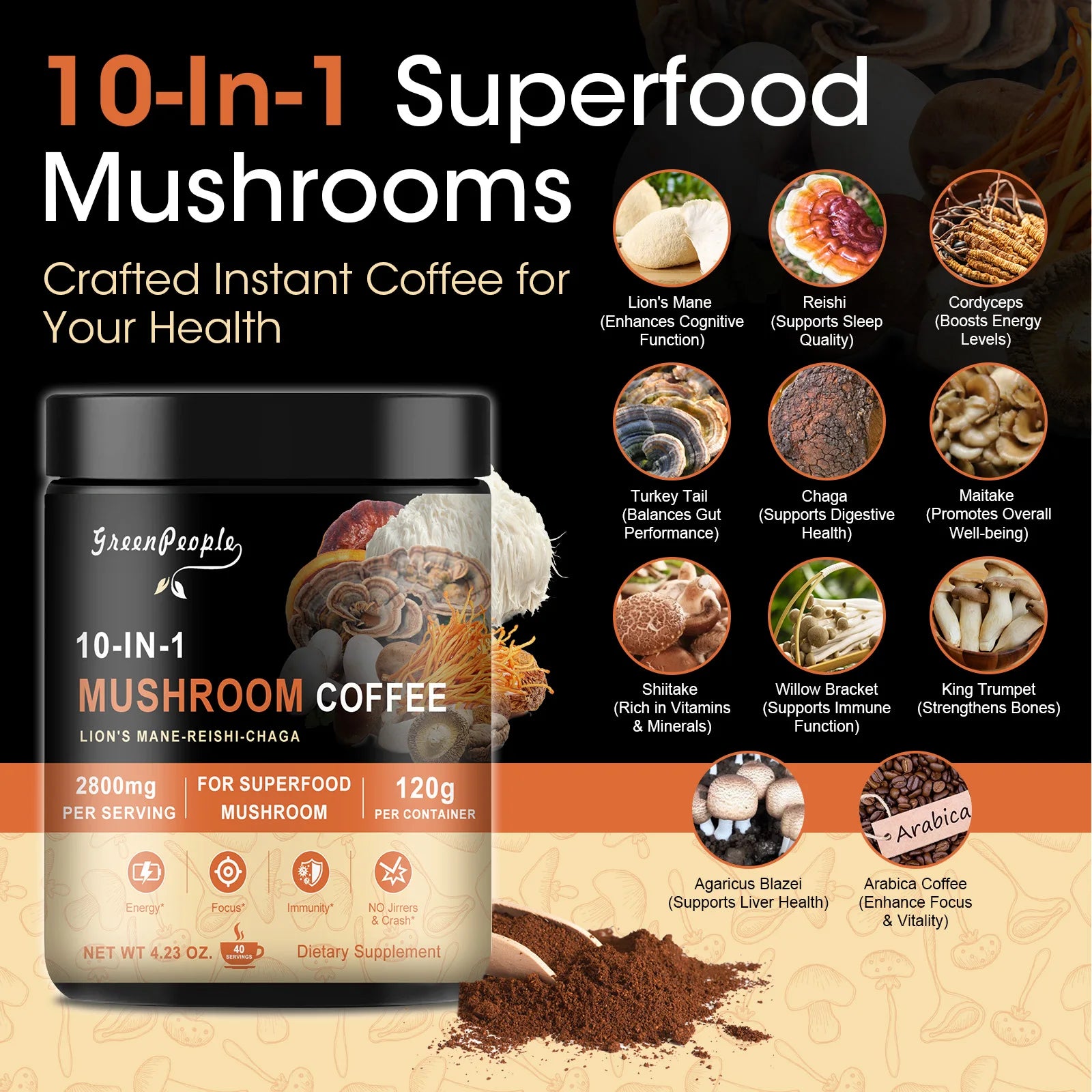 Organic Mushroom Ground Coffee with Lion's Mane Mushroom and Chaga for Better Focus and Immune Support Memory| 120g
