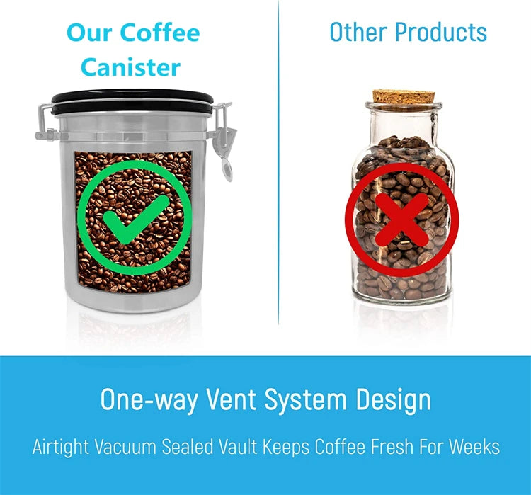 LMETJMA 1.8L Coffee Canister For Ground Coffee Stainless Steel Coffee Storage Canisters With Scoop for Beans Sugar Tea JT152