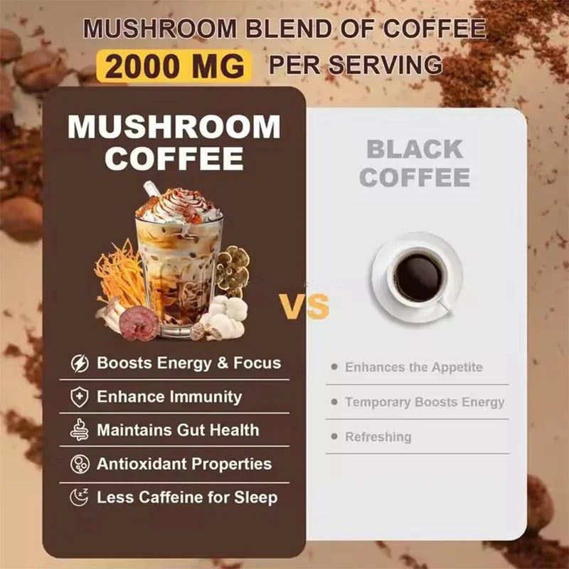 Natural Mushroom Coffee with 6 Adaptogenic Mushrooms for Better Energy, Focus, Digestion, Immunity with Lions Mane & Turkey Tail