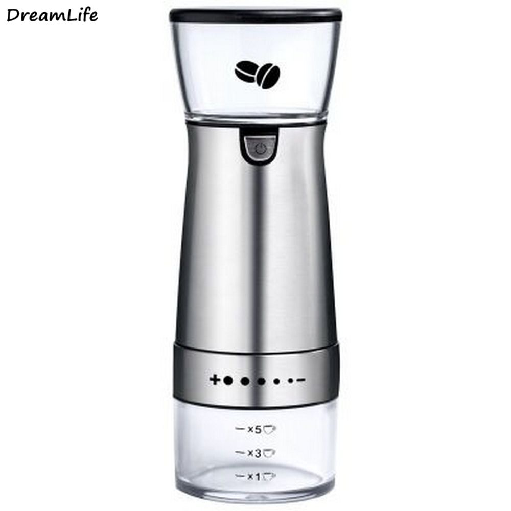 Electric Coffee Grinder